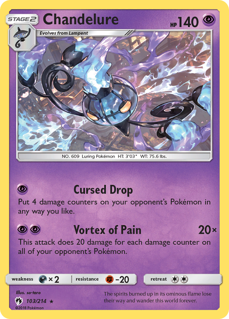 Chandelure 103 Rare Holo card from Lost Thunder